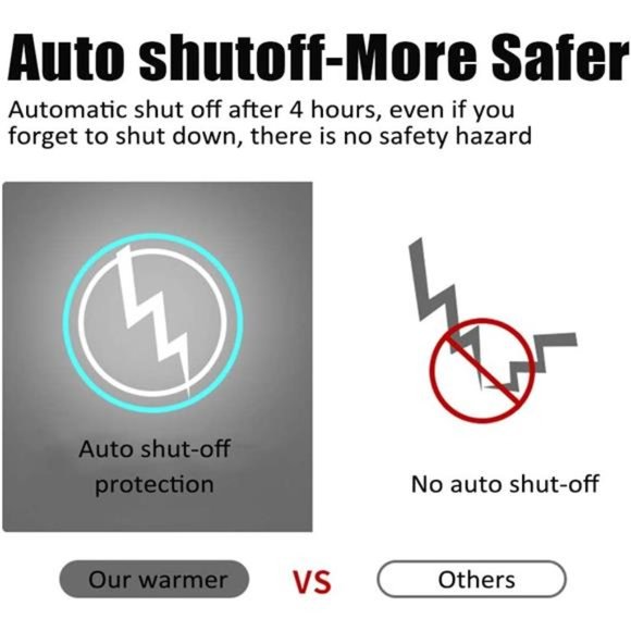 Coffee Mug Warmer - 18Watt Auto Shut Off Cup Warmer for Home Office Desk Use - Picture 4 of 7